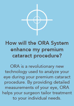 ora-system